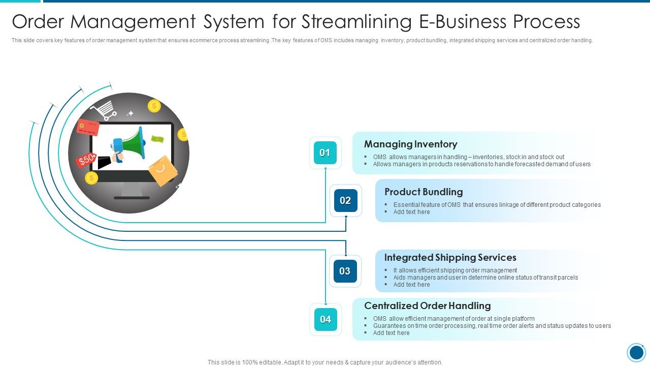 Order_Management_System_For_Streamlining_E_Business_Process_Demonstration_PDF_Slide_1.jpg