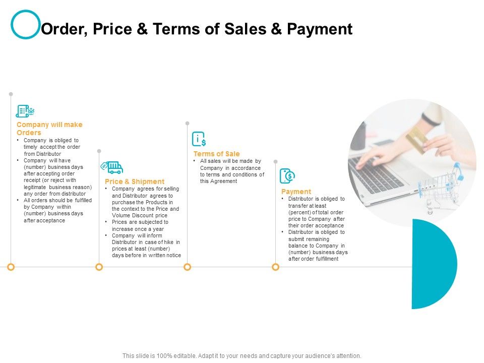 Order_Price_And_Terms_Of_Sales_And_Payment_Ppt_PowerPoint_Presentation_Infographics_Gridlines_Slide_1.jpg