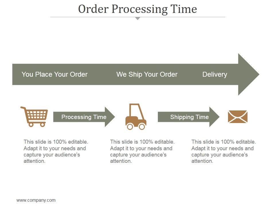 Order_Process_Time_Ppt_PowerPoint_Presentation_Inspiration_Slide_1.jpg