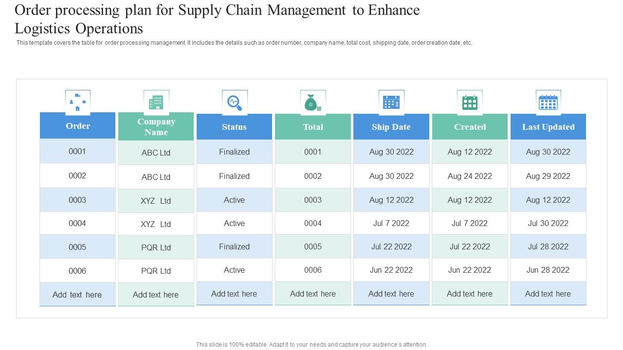 Order_Processing_Plan_For_Supply_Chain_Management_To_Enhance_Logistics_Operations_Portrait_PDF_Slide_1.jpg