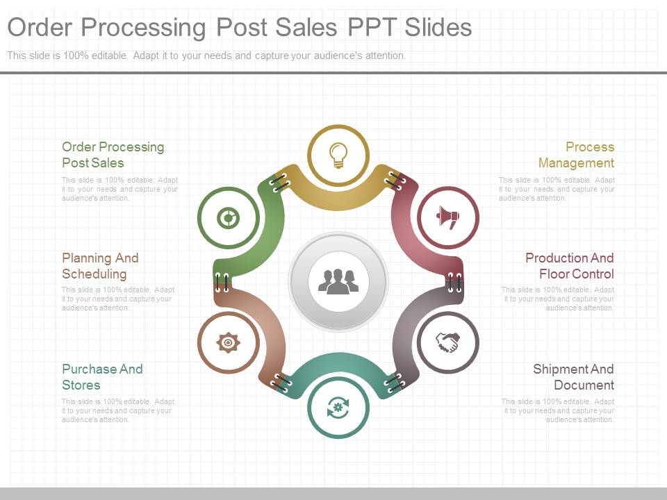 Order_Processing_Post_Sales_Ppt_Slides_1.jpg