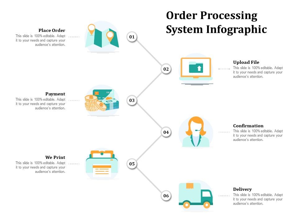 Order_Processing_System_Infographic_Ppt_PowerPoint_Presentation_Show_PDF_Slide_1.jpg