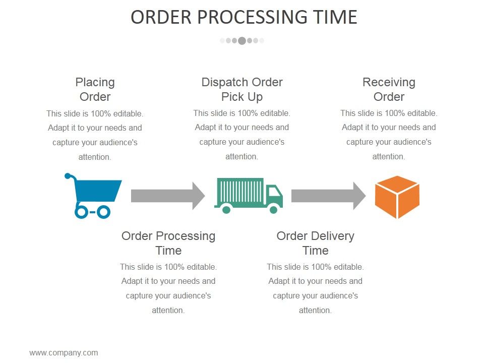 Order_Processing_Time_Template_1_Ppt_PowerPoint_Presentation_Show_Introduction_Slide_1.jpg