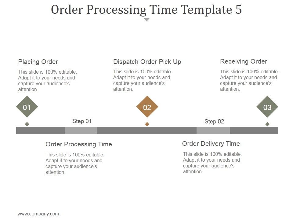 Order_Processing_Time_Template_5_Ppt_PowerPoint_Presentation_Good_Slide_1.jpg