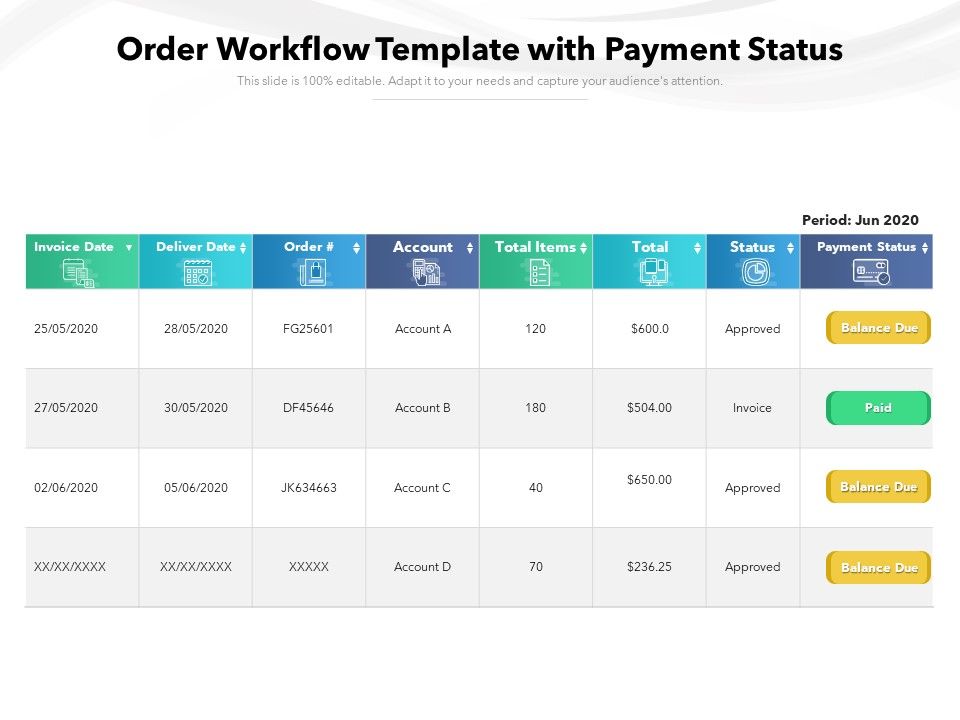 Order_Workflow_Template_With_Payment_Status_Ppt_PowerPoint_Presentation_Guidelines_PDF_Slide_1.jpg
