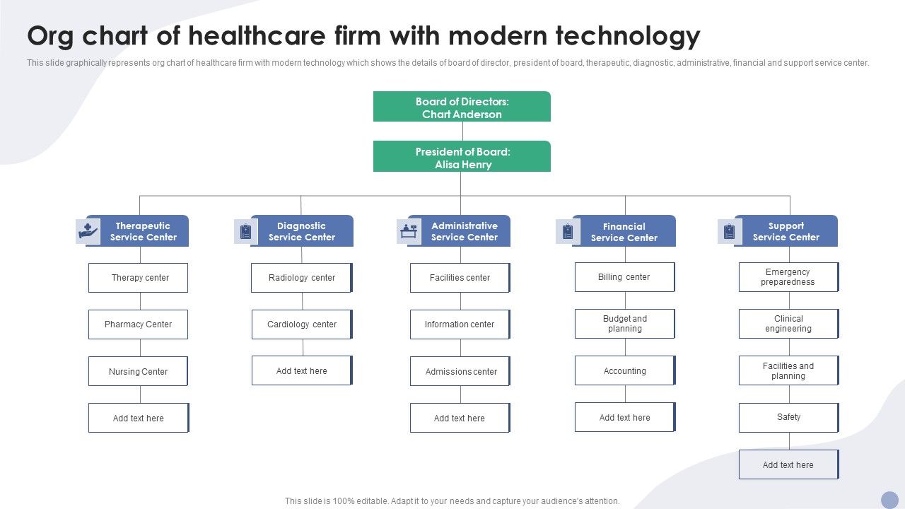 Org_Chart_Of_Healthcare_Firm_With_Modern_Technology_Ppt_Layouts_Slide_Download_PDF_Slide_1.jpg