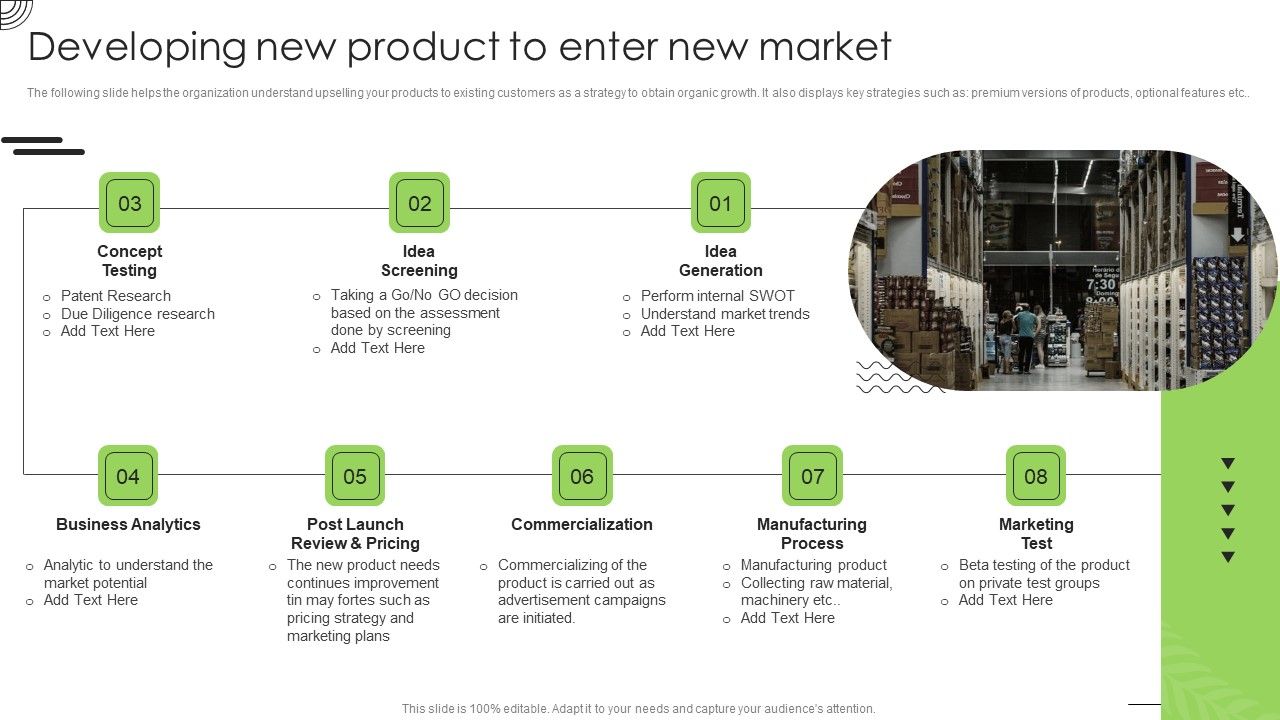 Organic_Business_Growth_Strategies_Developing_New_Product_To_Enter_New_Market_Graphics_PDF_Slide_1.jpg