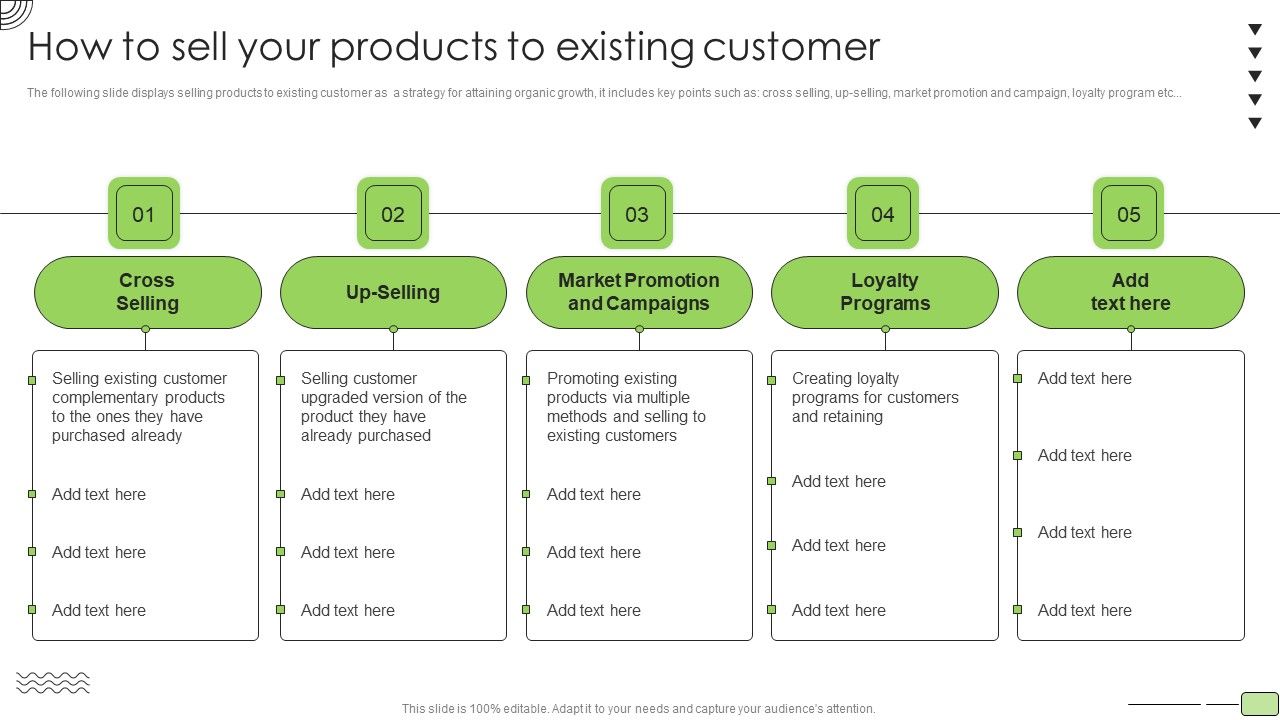 Organic_Business_Growth_Strategies_How_To_Sell_Your_Products_To_Existing_Customer_Formats_PDF_Slide_1.jpg