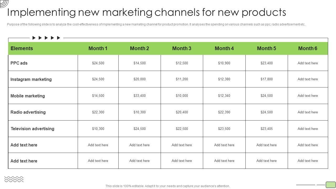 Organic_Business_Growth_Strategies_Implementing_New_Marketing_Channels_For_New_Products_Microsoft_PDF_Slide_1.jpg