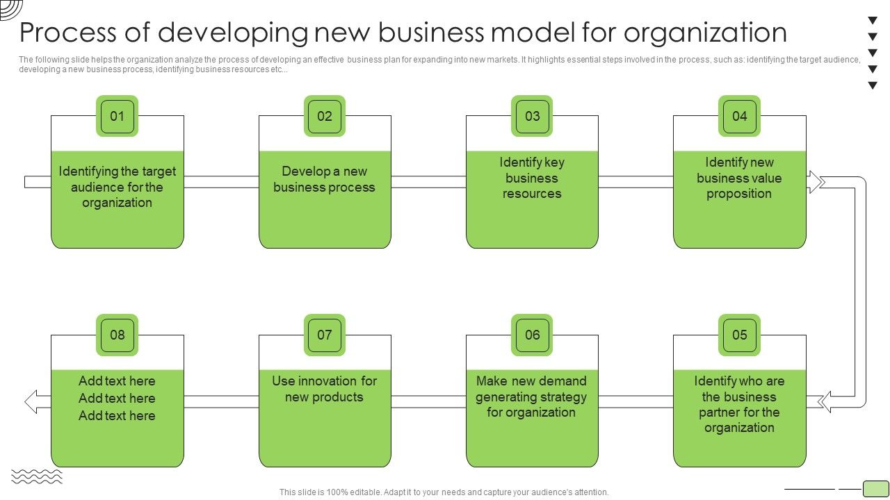 Organic_Business_Growth_Strategies_Process_Of_Developing_New_Business_Model_For_Organization_Information_PDF_Slide_1.jpg