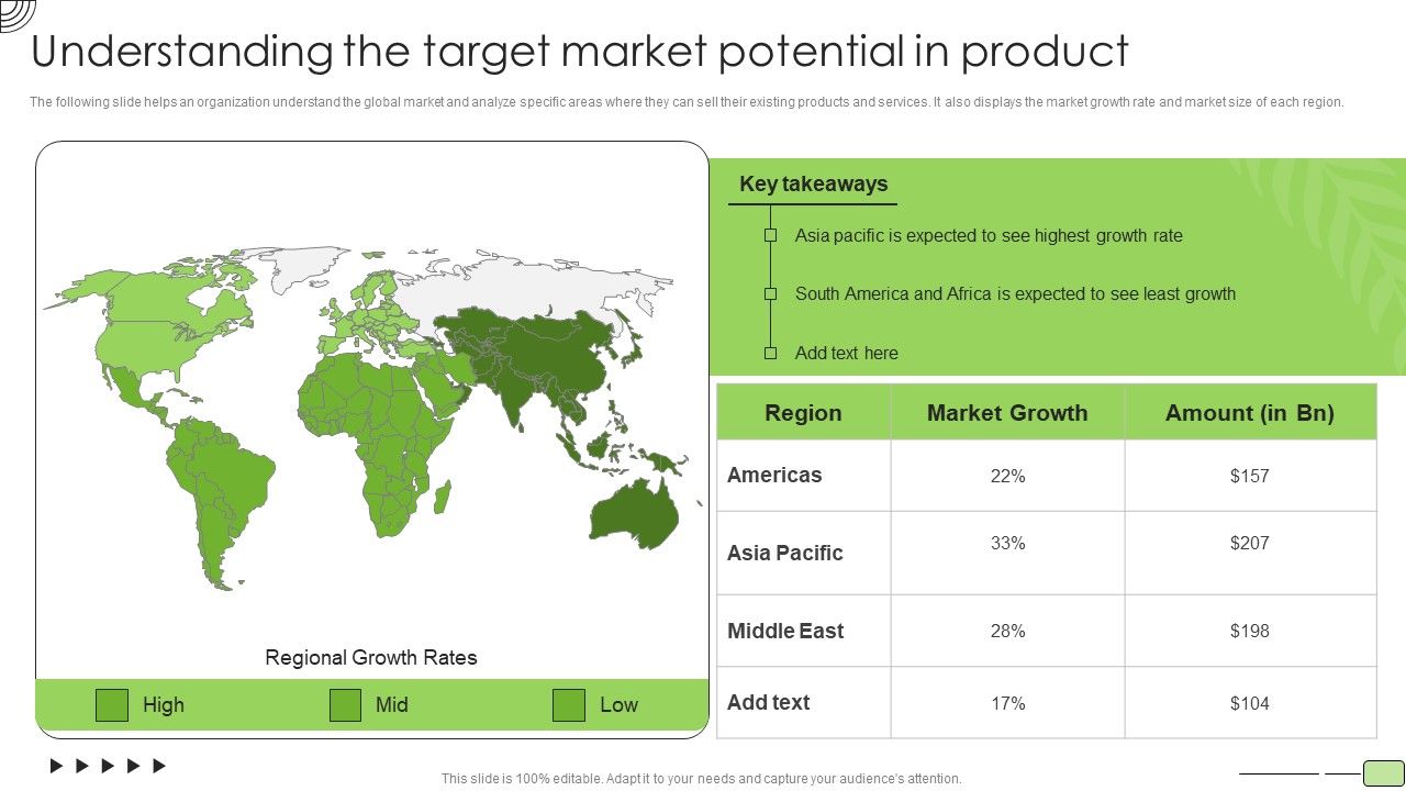 Organic_Business_Growth_Strategies_Understanding_The_Target_Market_Potential_In_Product_Background_PDF_Slide_1.jpg