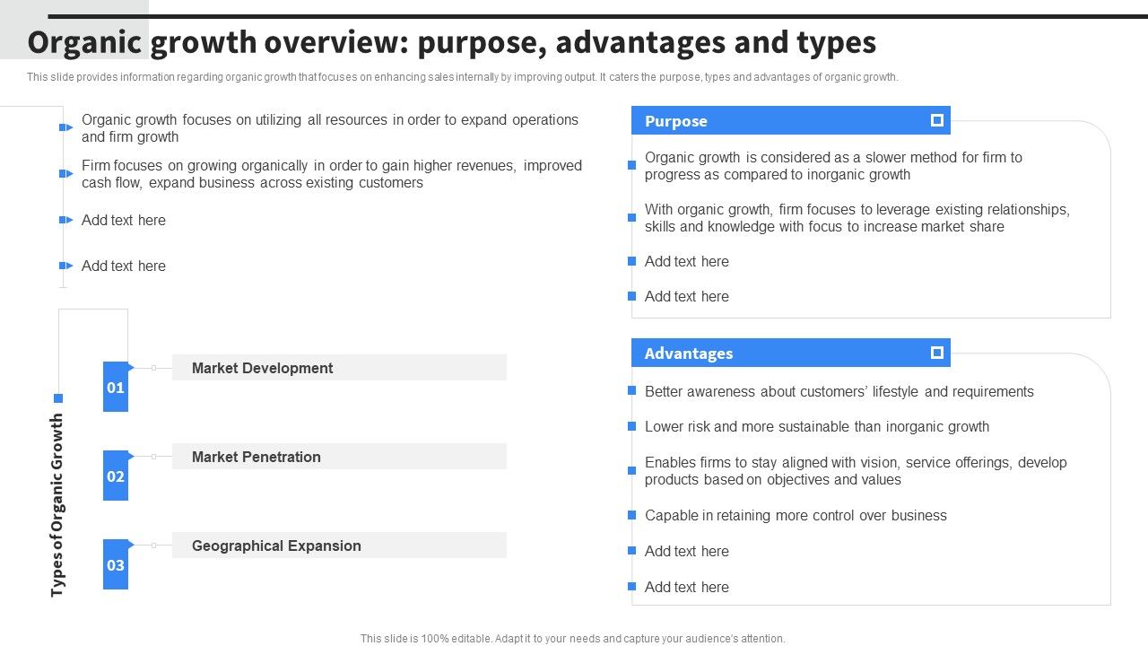 Organic_Growth_Overview_Purpose_Advantages_And_Types_Brochure_PDF_Slide_1.jpg