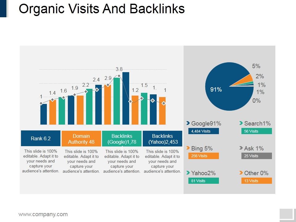 Organic_Visits_And_Backlinks_Ppt_PowerPoint_Presentation_File_Outline_Slide_1.jpg