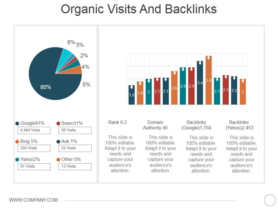 Organic_Visits_And_Backlinks_Ppt_PowerPoint_Presentation_Infographics_Slideshow_Slide_1.jpg