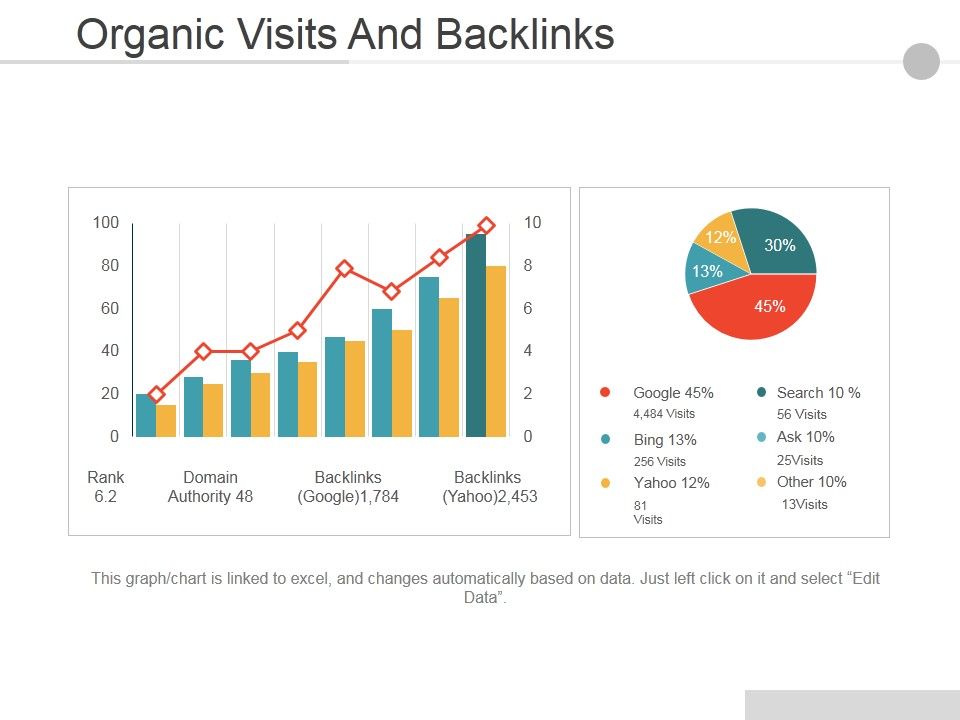 Organic_Visits_And_Backlinks_Ppt_PowerPoint_Presentation_Inspiration_Example_Introduction_Slide_1.jpg