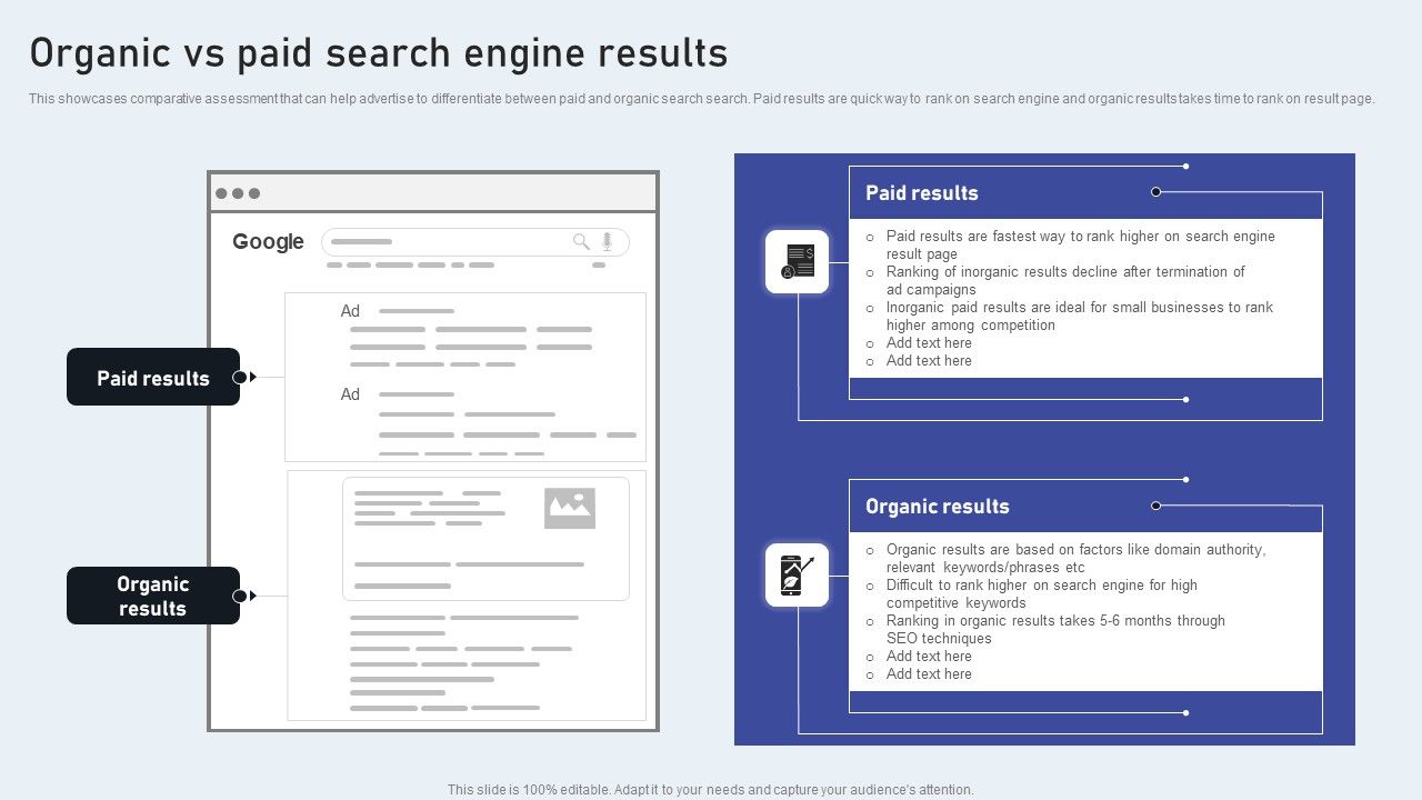 Organic_Vs_Paid_Search_Engine_Results_Download_PDF_Slide_1.jpg
