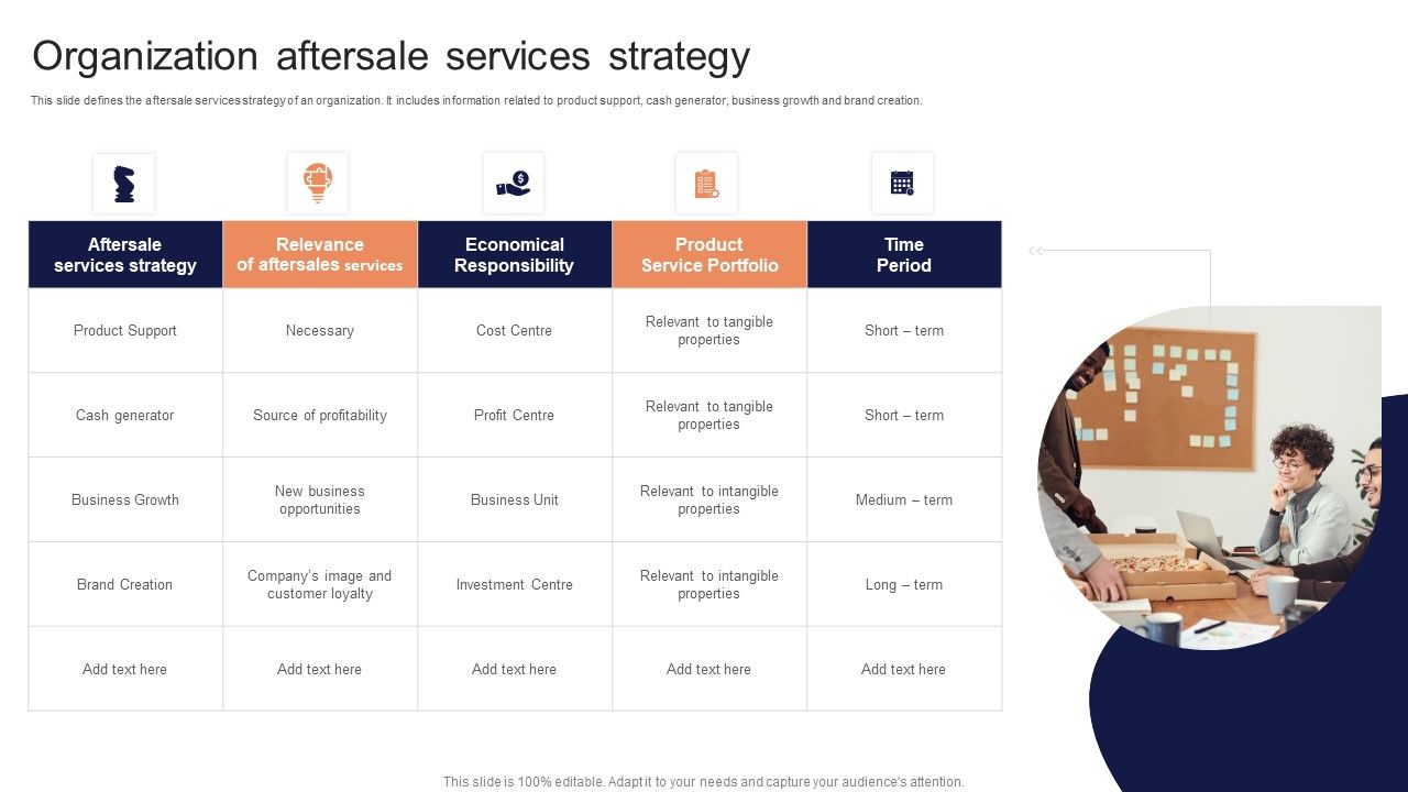 Organization_Aftersale_Services_Strategy_Structure_PDF_Slide_1.jpg