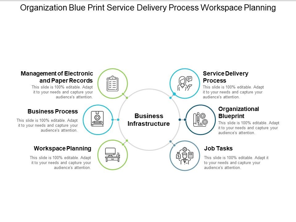 Organization_Blue_Print_Service_Delivery_Process_Workspace_Planning_Ppt_PowerPoint_Presentation_Pictures_Slide_Download_Slide_1.jpg