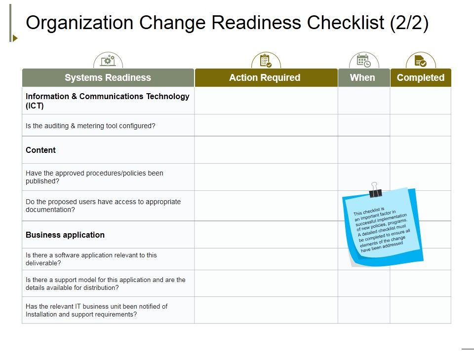 Organization_Change_Readiness_Checklist_Template_2_Ppt_PowerPoint_Presentation_Gallery_Visuals_Slide_1.jpg