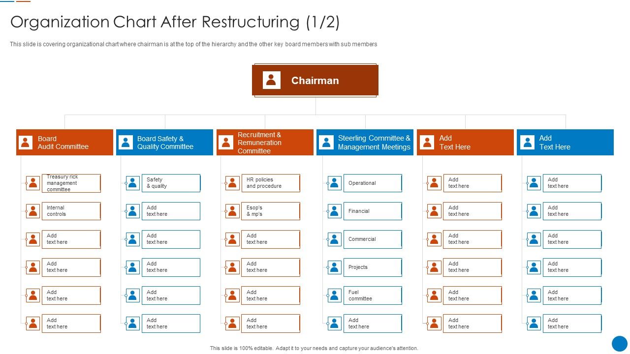 Organization_Chart_After_Restructuring_Organizational_Restructuring_Process_Mockup_PDF_Slide_1.jpg