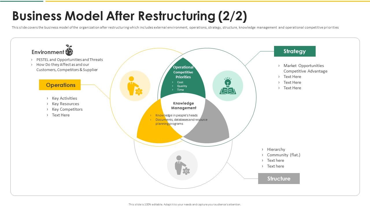 Organization_Chart_And_Corporate_Model_Transformation_Business_Model_Pictures_PDF_Slide_1.jpg