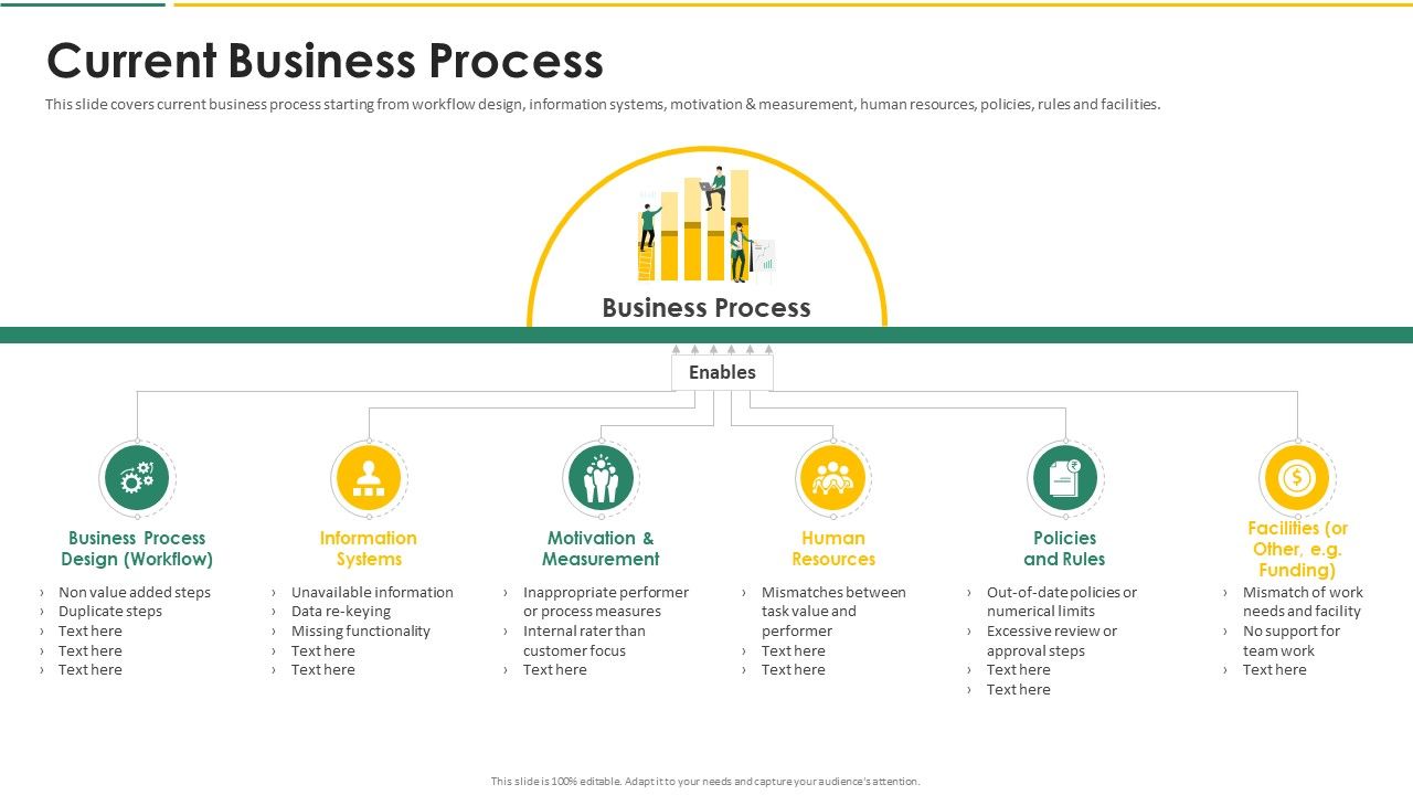 Organization_Chart_And_Corporate_Model_Transformation_Current_Business_Process_Structure_PDF_Slide_1.jpg