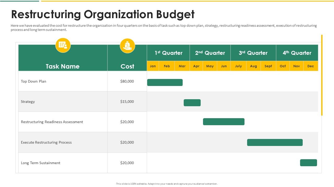 Organization_Chart_And_Corporate_Model_Transformation_Restructuring_Organization_Budget_Guidelines_PDF_Slide_1.jpg