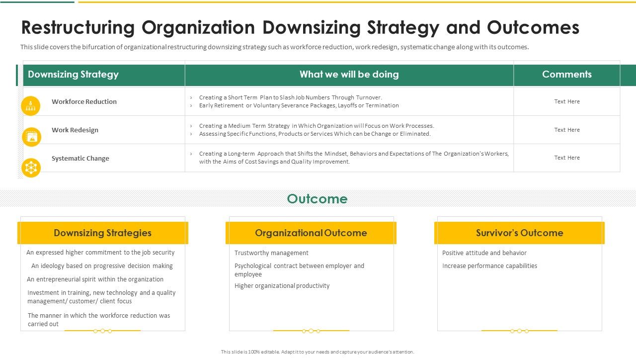 Organization_Chart_And_Corporate_Model_Transformation_Restructuring_Organization_Downsizing_Guidelines_PDF_Slide_1.jpg