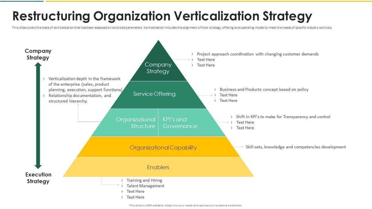 Organization_Chart_And_Corporate_Model_Transformation_Restructuring_Organization_Verticalization_Strategy_Sample_PDF_Slide_1.jpg