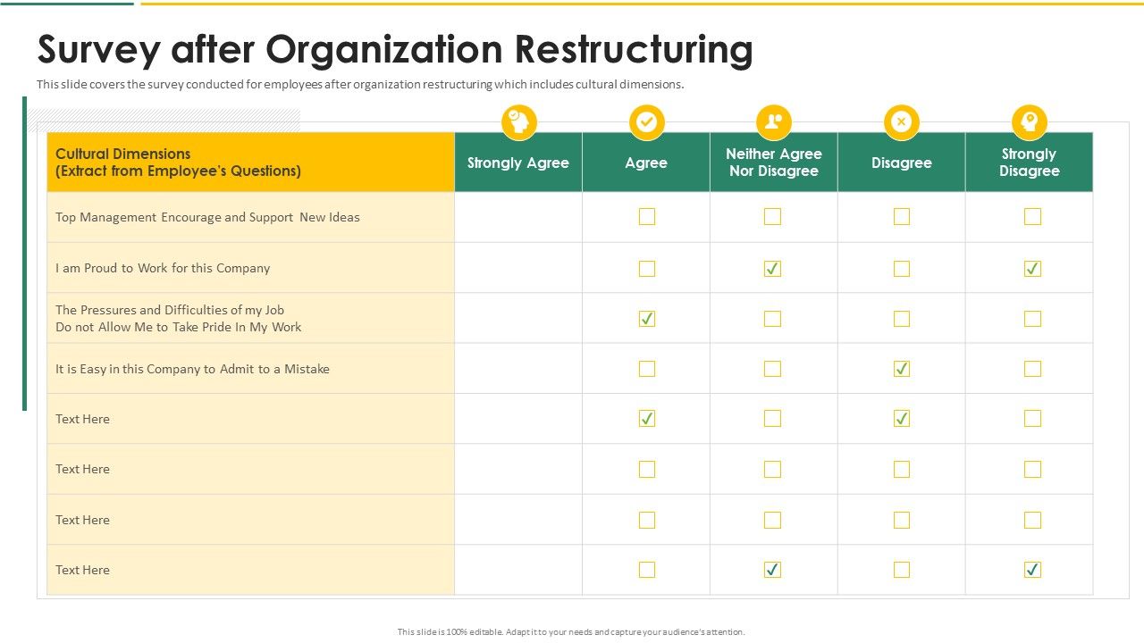 Organization_Chart_And_Corporate_Model_Transformation_Survey_After_Organization_Restructuring_Elements_PDF_Slide_1.jpg