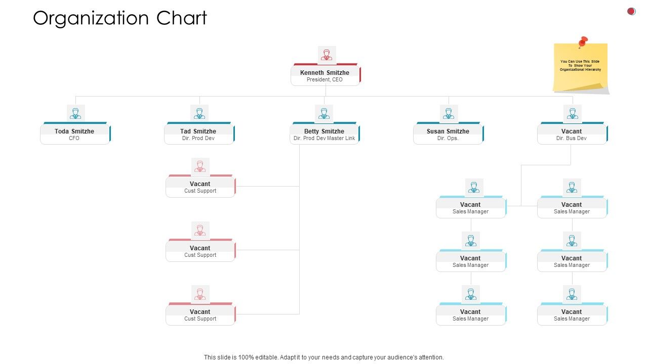 Organization_Chart_Business_Analysis_Method_Template_PDF_Slide_1.jpg