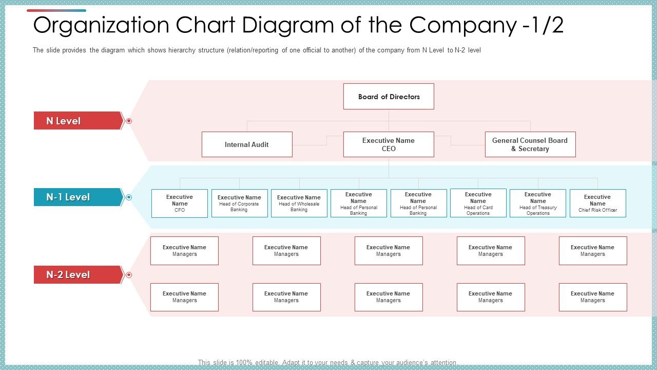 Organization_Chart_Diagram_Of_The_Company_Internal_Audit_Ppt_Professional_Visuals_PDF_Slide_1.jpg