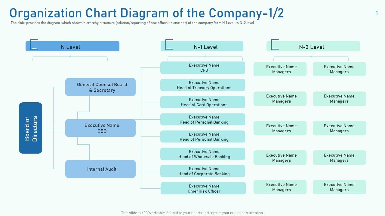 Organization_Chart_Diagram_Of_The_Company_Operations_Inspiration_PDF_Slide_1.jpg