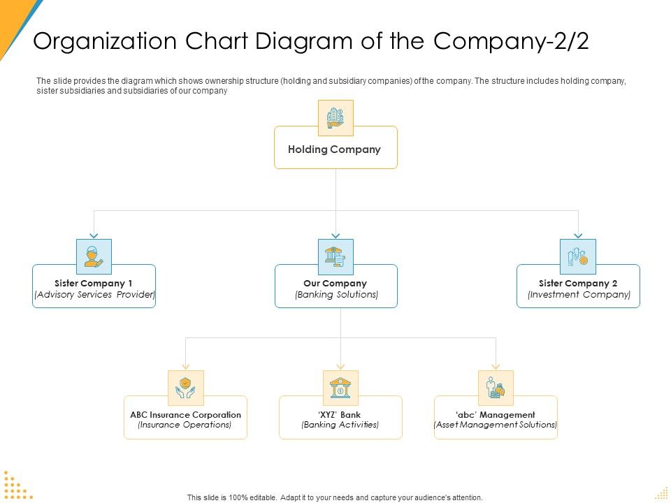 Organization_Chart_Diagram_Of_The_Company_Structure_Ppt_Layouts_Summary_PDF_Slide_1.jpg