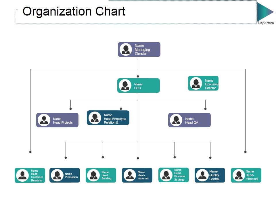 Organization_Chart_Ppt_PowerPoint_Presentation_Gallery_Ideas_Slide_1.jpg