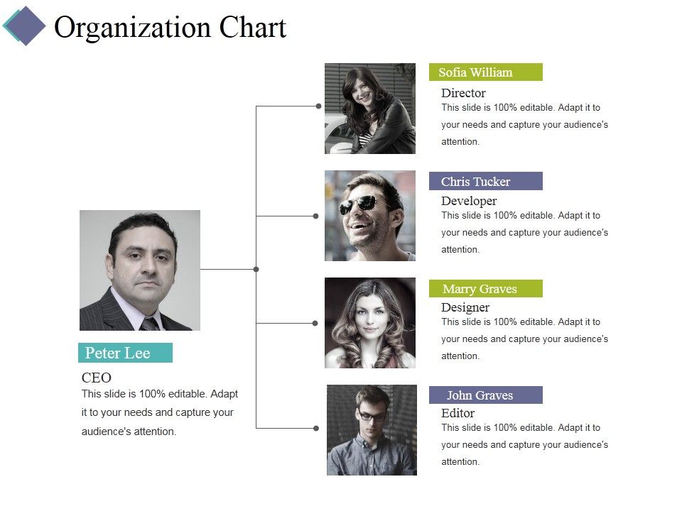 Organization_Chart_Ppt_PowerPoint_Presentation_Infographic_Template_Gallery_Slide_1.jpg