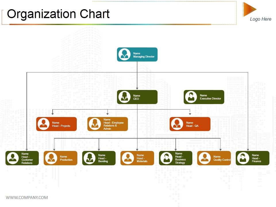 Organization_Chart_Ppt_PowerPoint_Presentation_Model_Slide_1.jpg