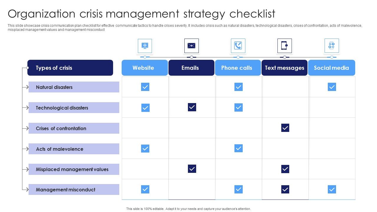 Organization_Crisis_Management_Strategy_Checklist_Topics_PDF_Slide_1.jpg