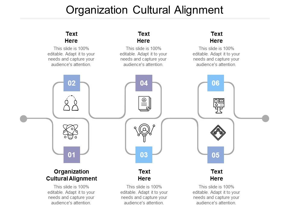Organization_Cultural_Alignment_Ppt_PowerPoint_Presentation_Layouts_Topics_Cpb_Slide_1.jpg