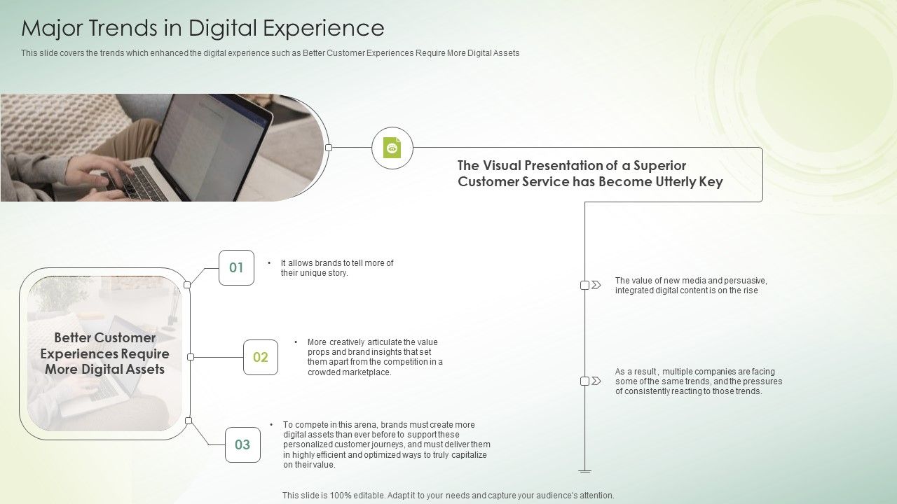 Organization_DAM_Services_Major_Trends_In_Digital_Experience_Ppt_Gallery_Background_PDF_Slide_1.jpg