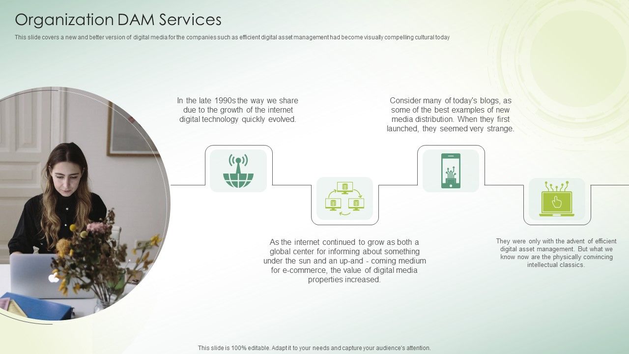 Organization_DAM_Services_Ppt_PowerPoint_Presentation_Gallery_Design_Templates_PDF_Slide_1.jpg