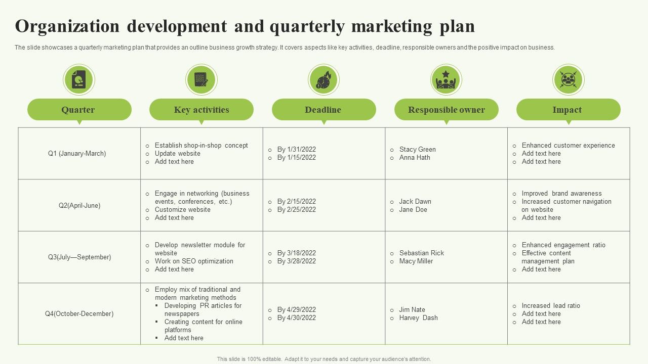 Organization_Development_And_Quarterly_Marketing_Plan_Topics_PDF_Slide_1.jpg