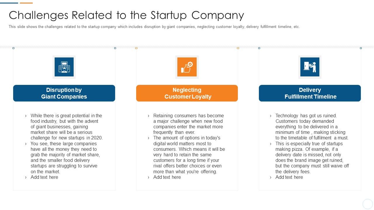 Organization_Development_Initiatives_For_Startups_Challenges_Related_To_The_Startup_Company_Template_PDF_Slide_1.jpg