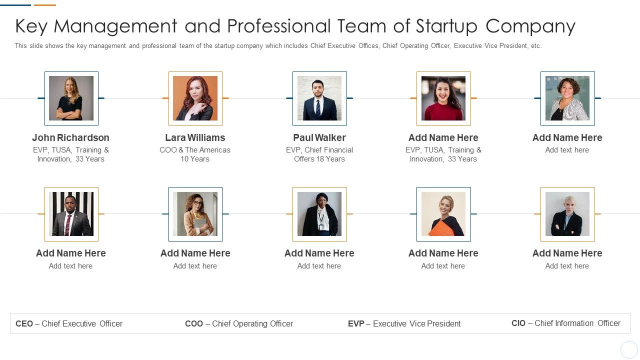 Organization_Development_Initiatives_For_Startups_Key_Management_And_Professional_Team_Of_Startup_Company_Rules_PDF_Slide_1.jpg