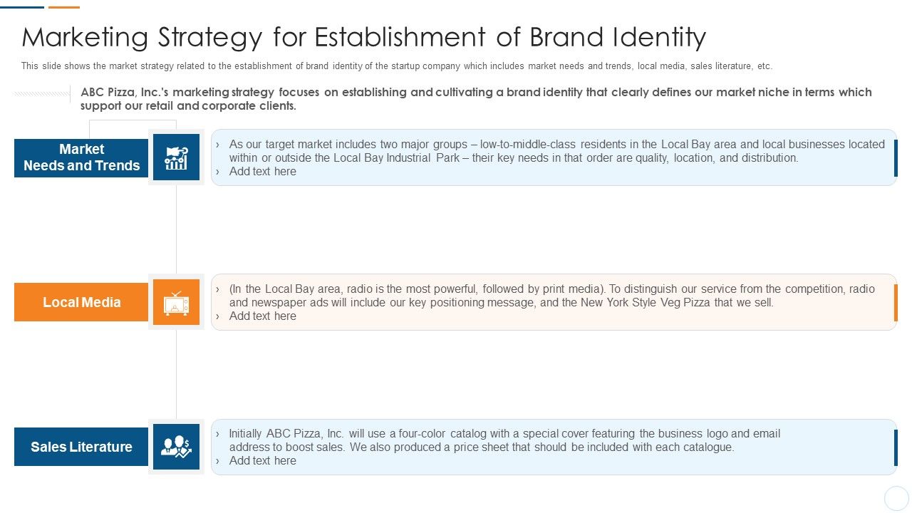 Organization_Development_Initiatives_For_Startups_Marketing_Strategy_For_Establishment_Of_Brand_Identity_Diagrams_PDF_Slide_1.jpg