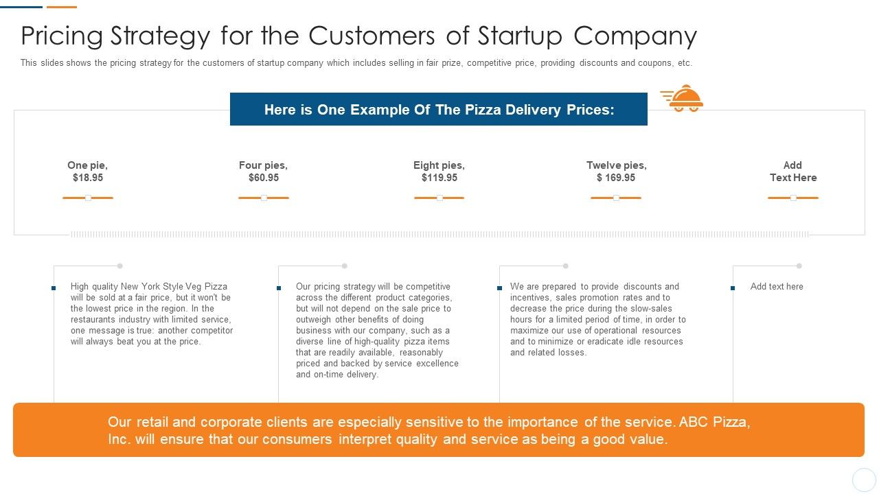 Organization_Development_Initiatives_For_Startups_Pricing_Strategy_For_The_Customers_Of_Startup_Company_Mockup_PDF_Slide_1.jpg