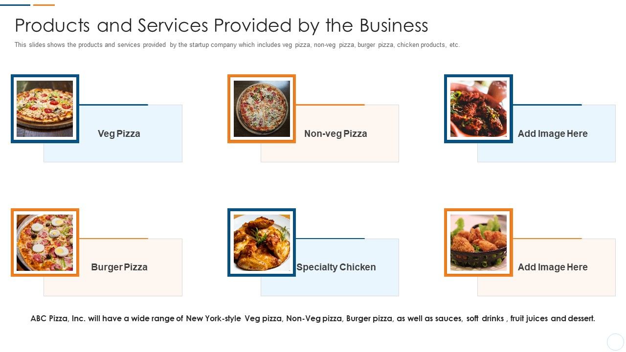 Organization_Development_Initiatives_For_Startups_Products_And_Services_Provided_By_The_Business_Information_PDF_Slide_1.jpg