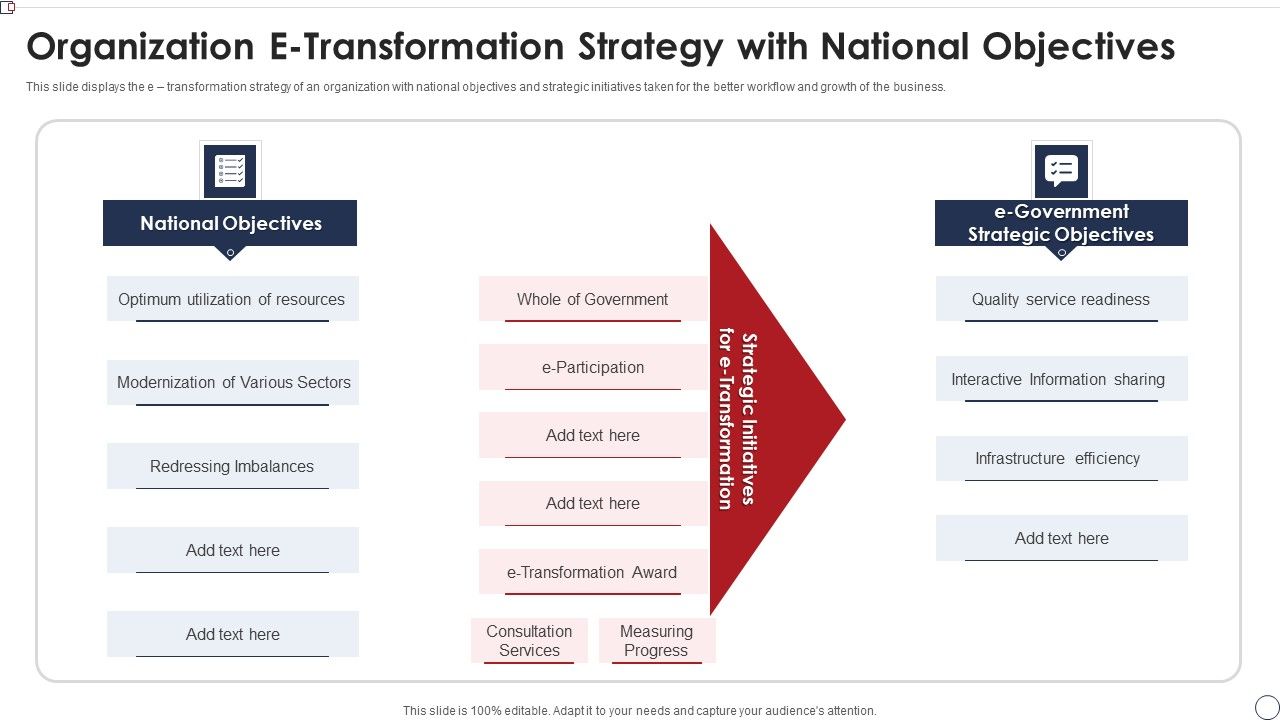 Organization_E-Transformation_Strategy_With_National_Objectives_Inspiration_PDF_Slide_1.jpg