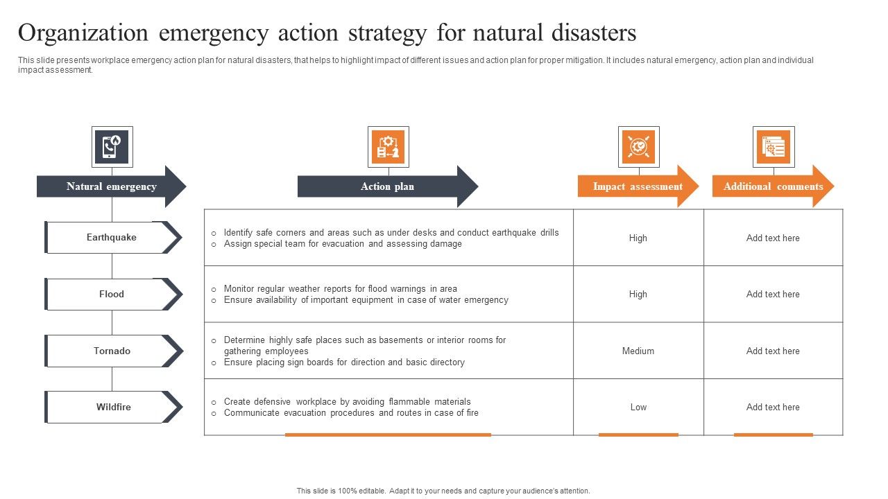 Organization_Emergency_Action_Strategy_For_Natural_Disasters_Professional_PDF_Slide_1.jpg