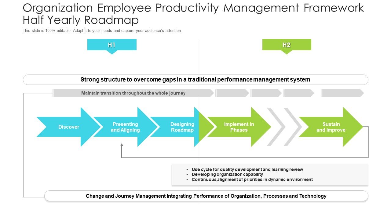 Organization_Employee_Productivity_Management_Framework_Half_Yearly_Roadmap_Elements_Slide_1.jpg